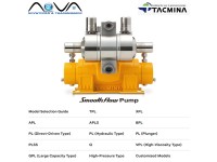 ỨNG DỤNG BƠM TACMINA NHẬT BẢN TRONG CÁC NGÀNH SẢN XUẤT